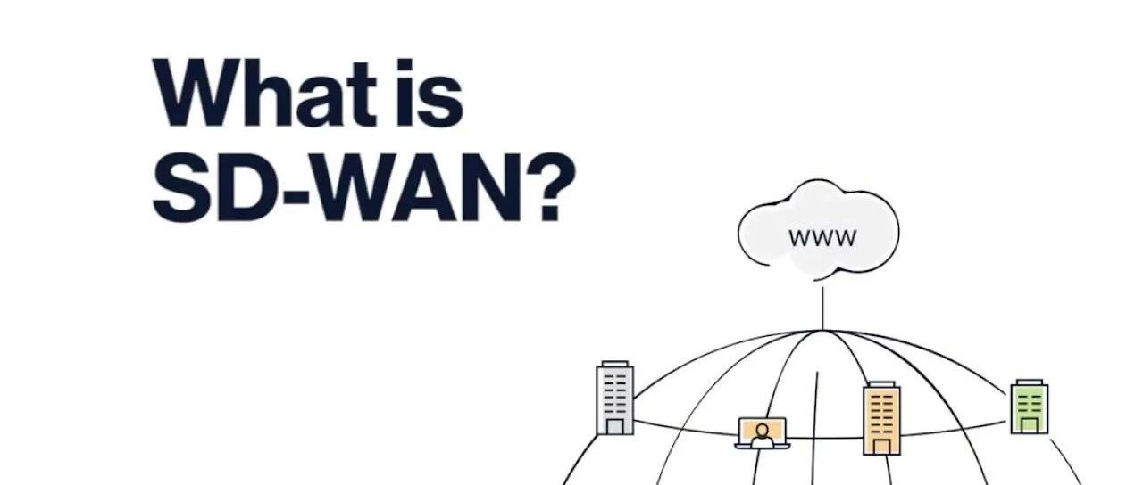 软件定义广域网（SD-WAN）是什么