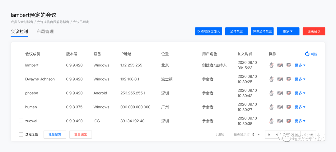 高效远端实时会管：不支持 VS 支持