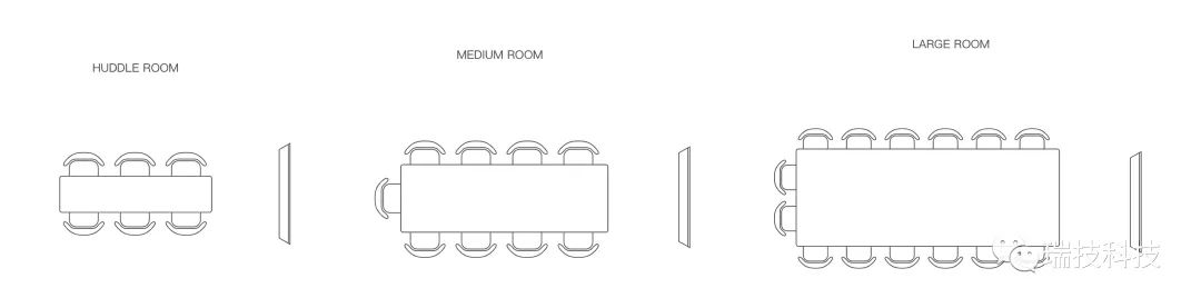 腾讯会议Rooms：不支持 VS 支持