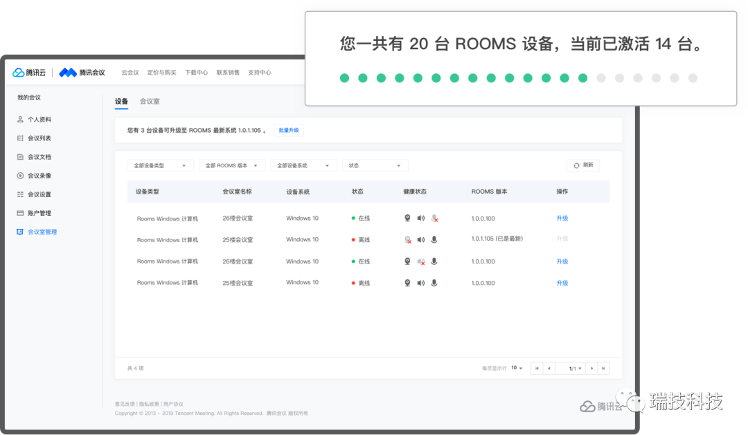 腾讯会议Rooms：不支持 VS 支持