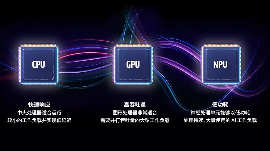 智能内核，重塑生产力边界