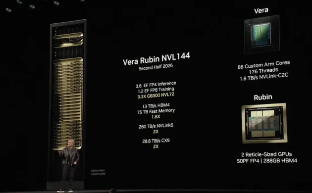 Vera Rubin：2026年下半年上市